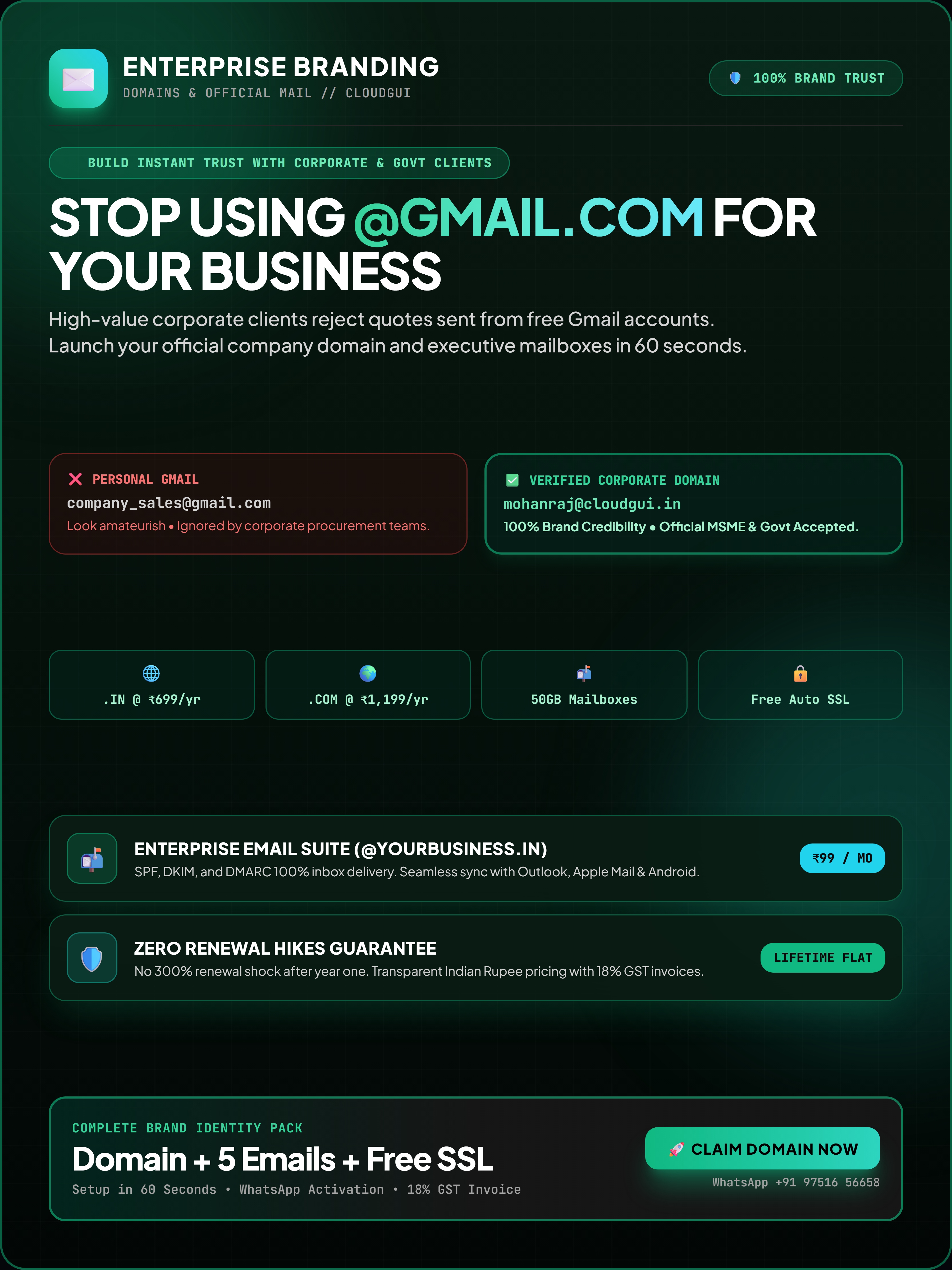 Stop Using @gmail.com for Your Business